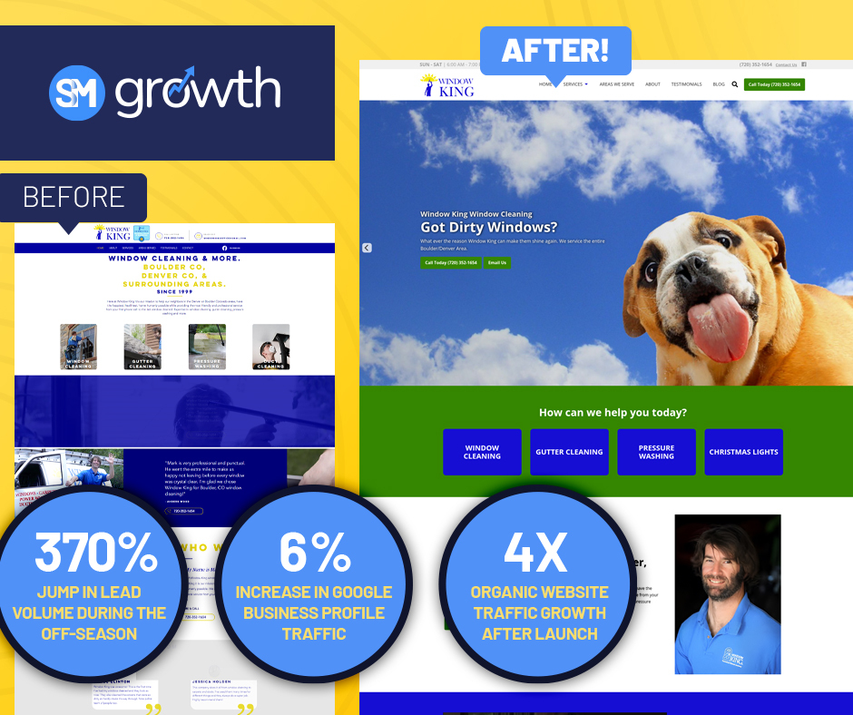 Window King's Success with Websites and Digital Marketing