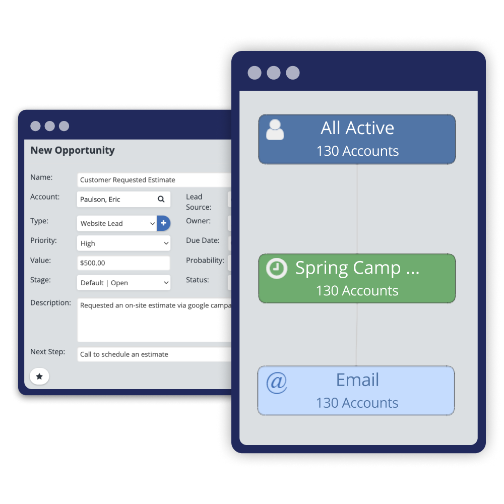 Use marketing automation to level up your field service business