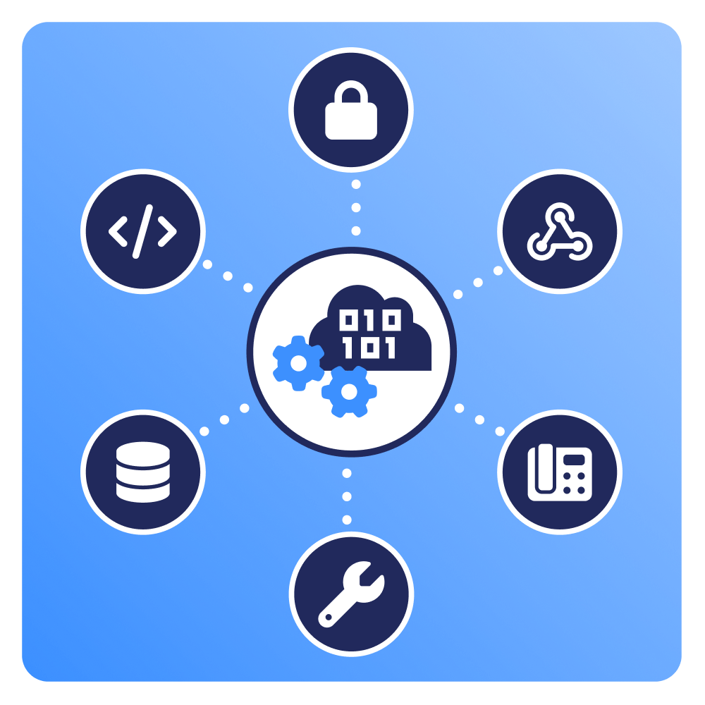 Develop custom integrations and features to meet your organizations needs