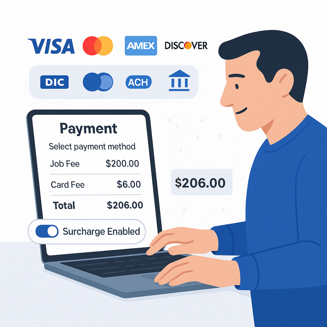 Customer selecting from credit card and ACH payment options on a laptop, with logos for Visa, Mastercard, Amex, Discover, and ACH displayed, and a “Surcharge Enabled” toggle shown to highlight fee recovery.